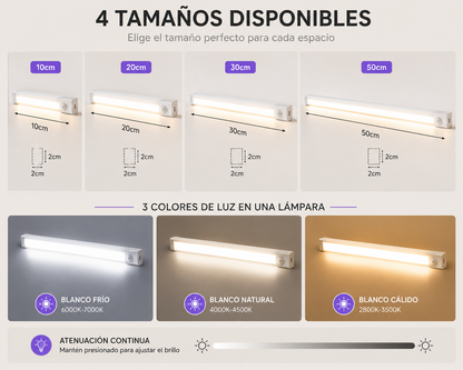 Lámpara LED con Sensor de Movimiento Recargable USB-C para Armarios, Cocina y Escaleras