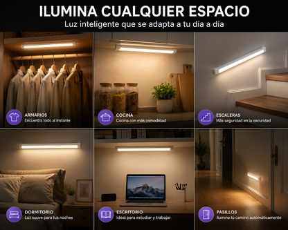 Lámpara LED con Sensor de Movimiento Recargable USB-C para Armarios, Cocina y Escaleras